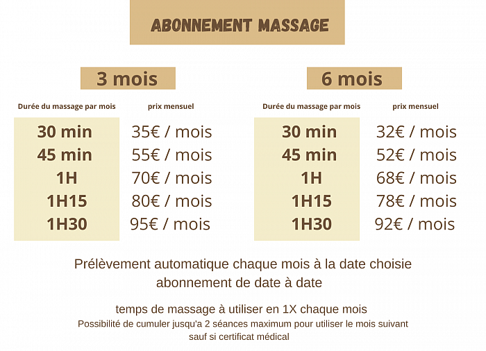 ABONNEMENT MASSAGE PRIX RÉDUITS